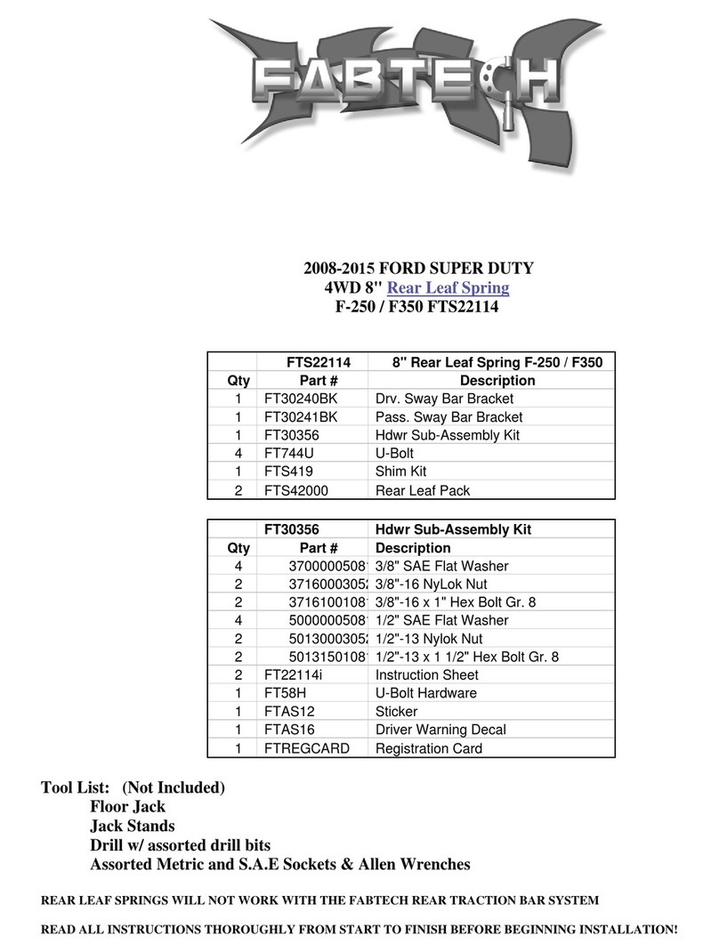 Fabtech FTS22114 User manual