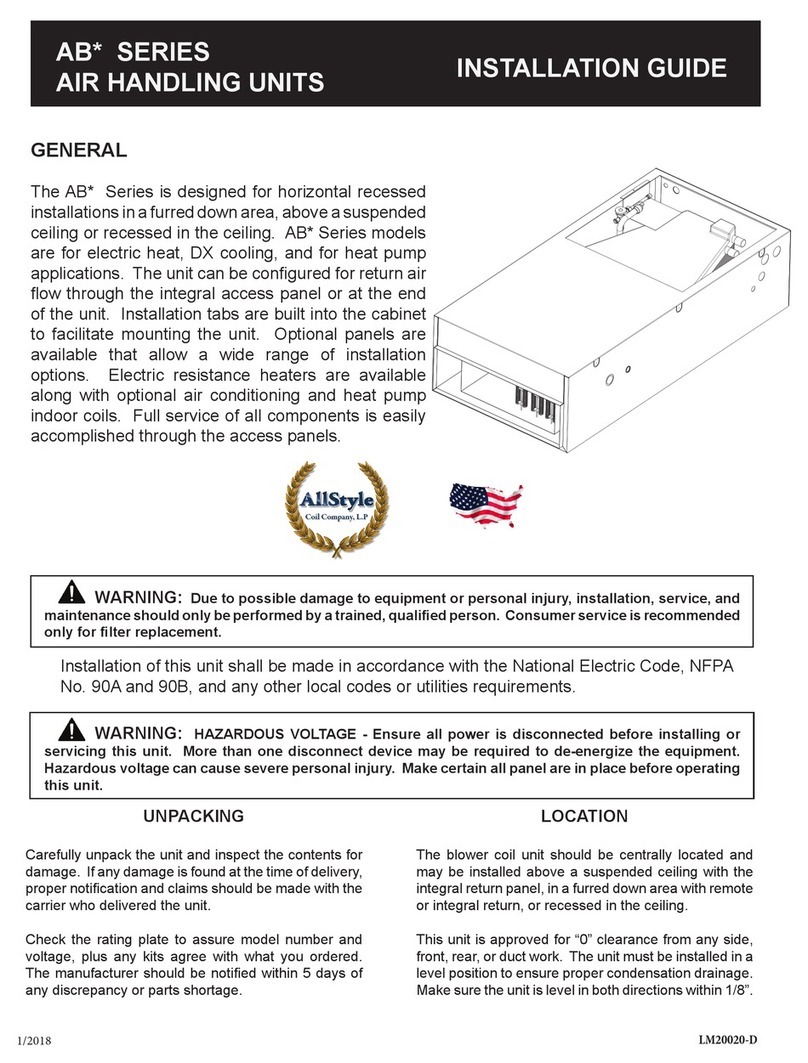 Allstyle AB Series User manual