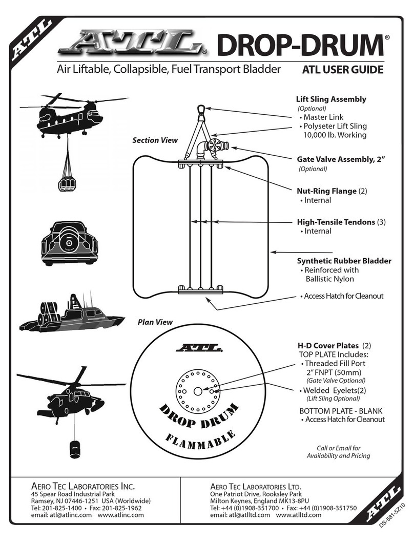 ATL Drop-Drum user guide
