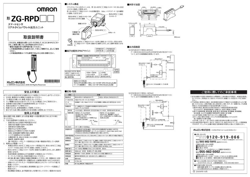 Omron ZG-RPD Series User manual