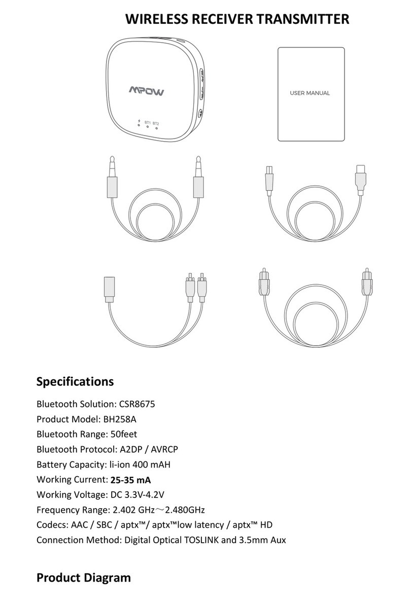 Mpow BH258A User manual