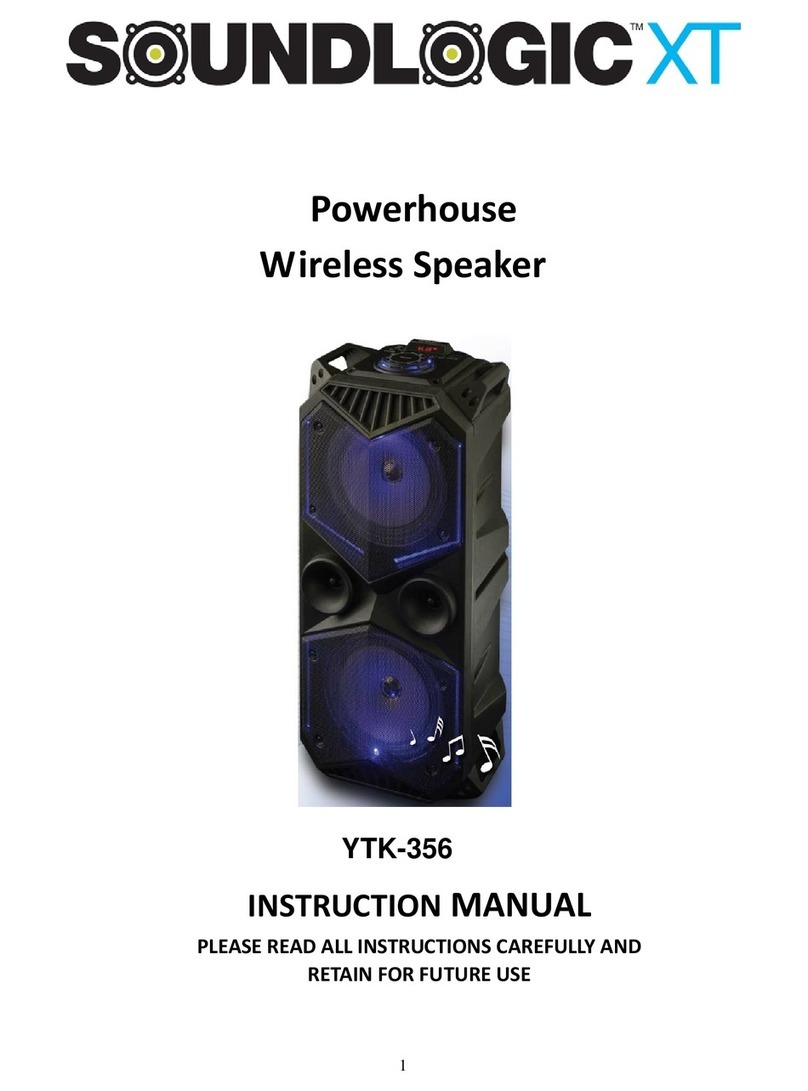 SoundLogic Powerhouse YTK-356 User manual