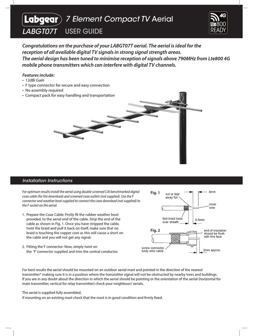 Labgear LABGT07T user guide