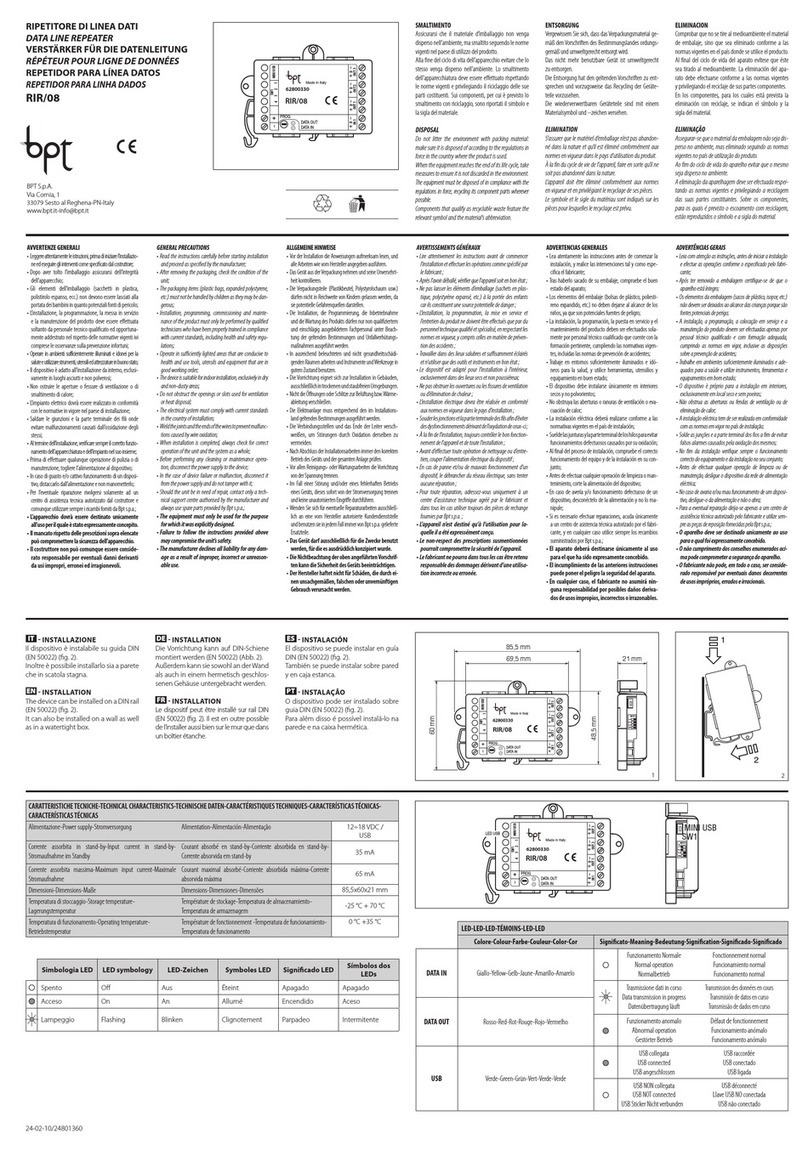 Bpt RIR/08 User manual