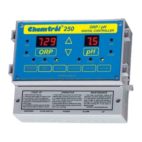 Chemtrol 250 manual