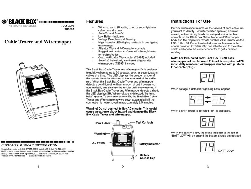 Black Box TS596A User manual