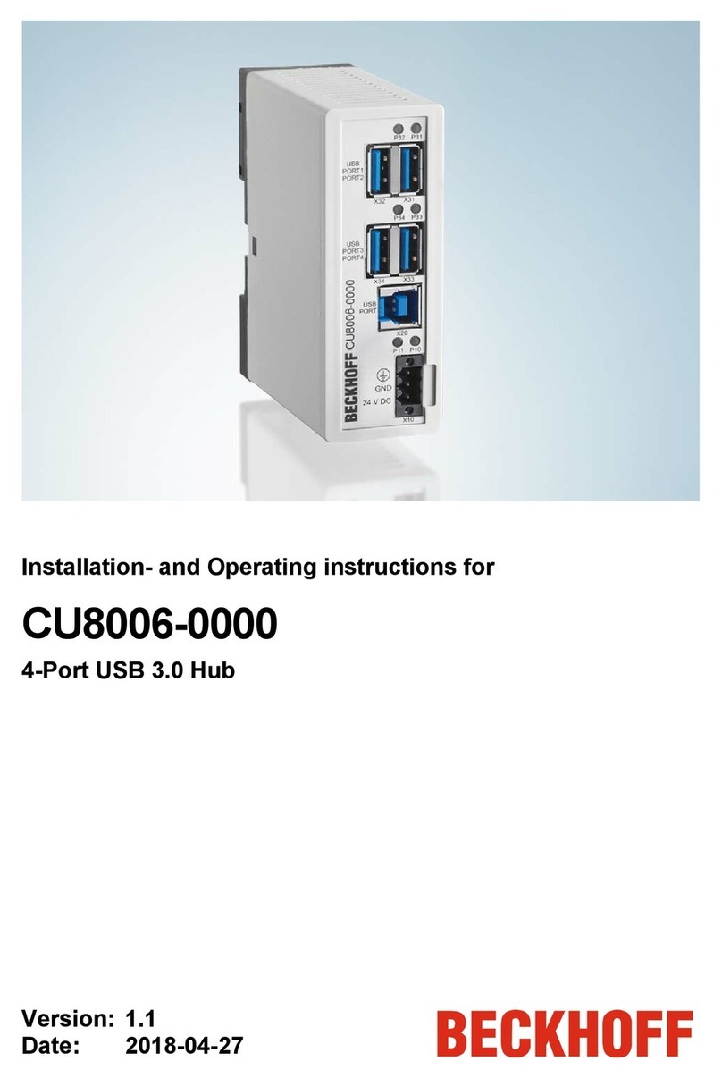 Beckhoff CU8006-0000 User manual