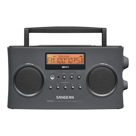 Sangean PR-D15 manual