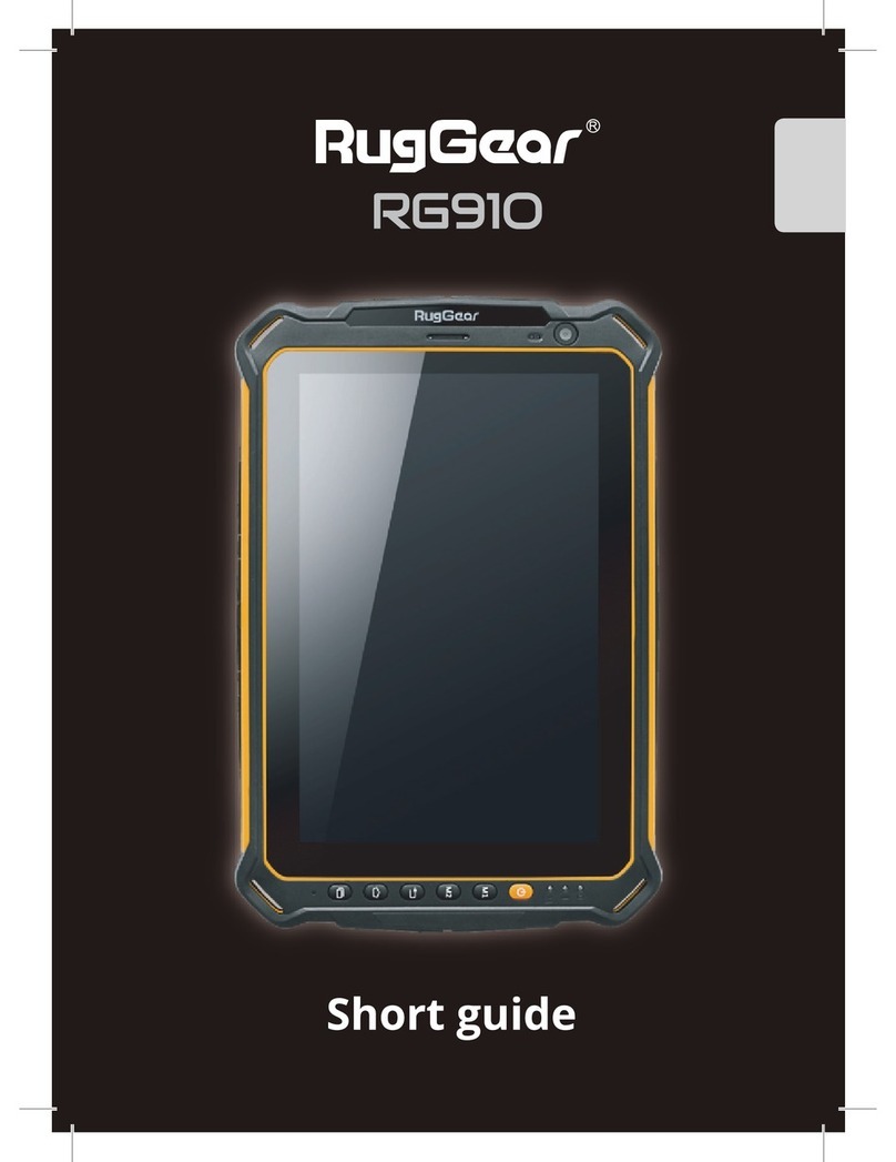 RugGear RG910 Short guide