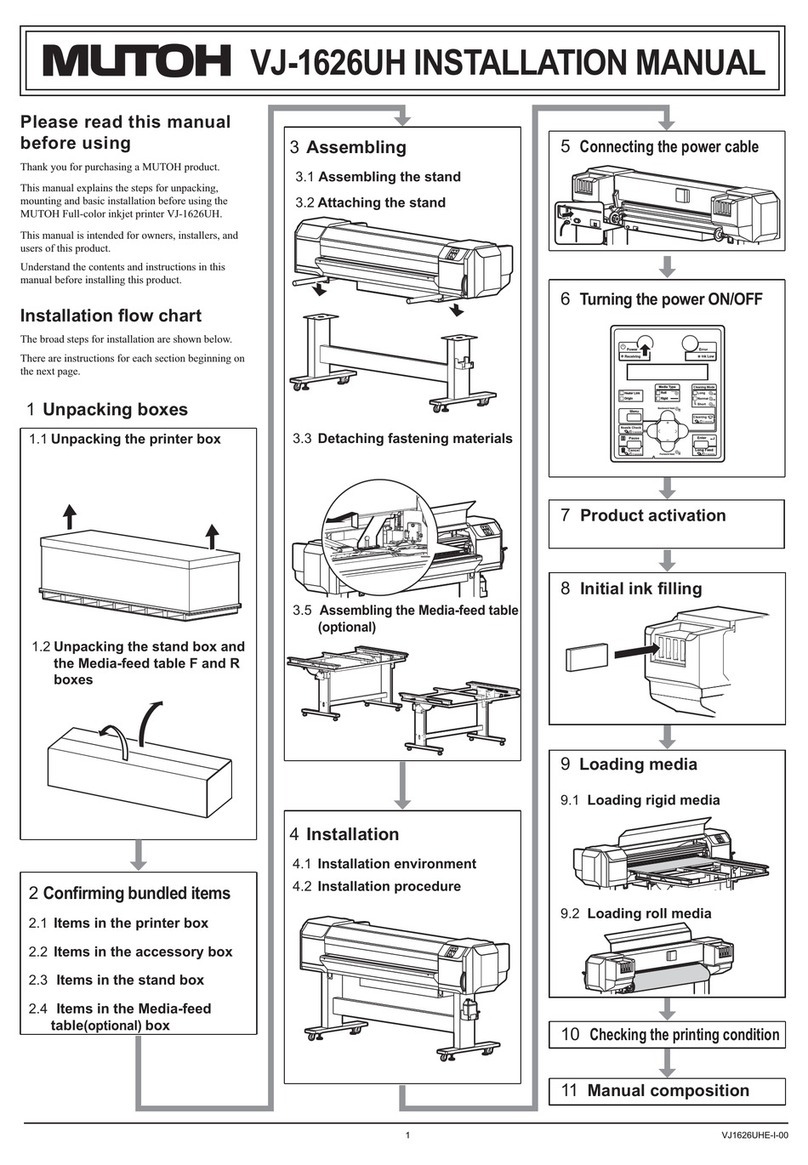 Muton VJ-1626UH User manual Muton VJ-1626UH User manual