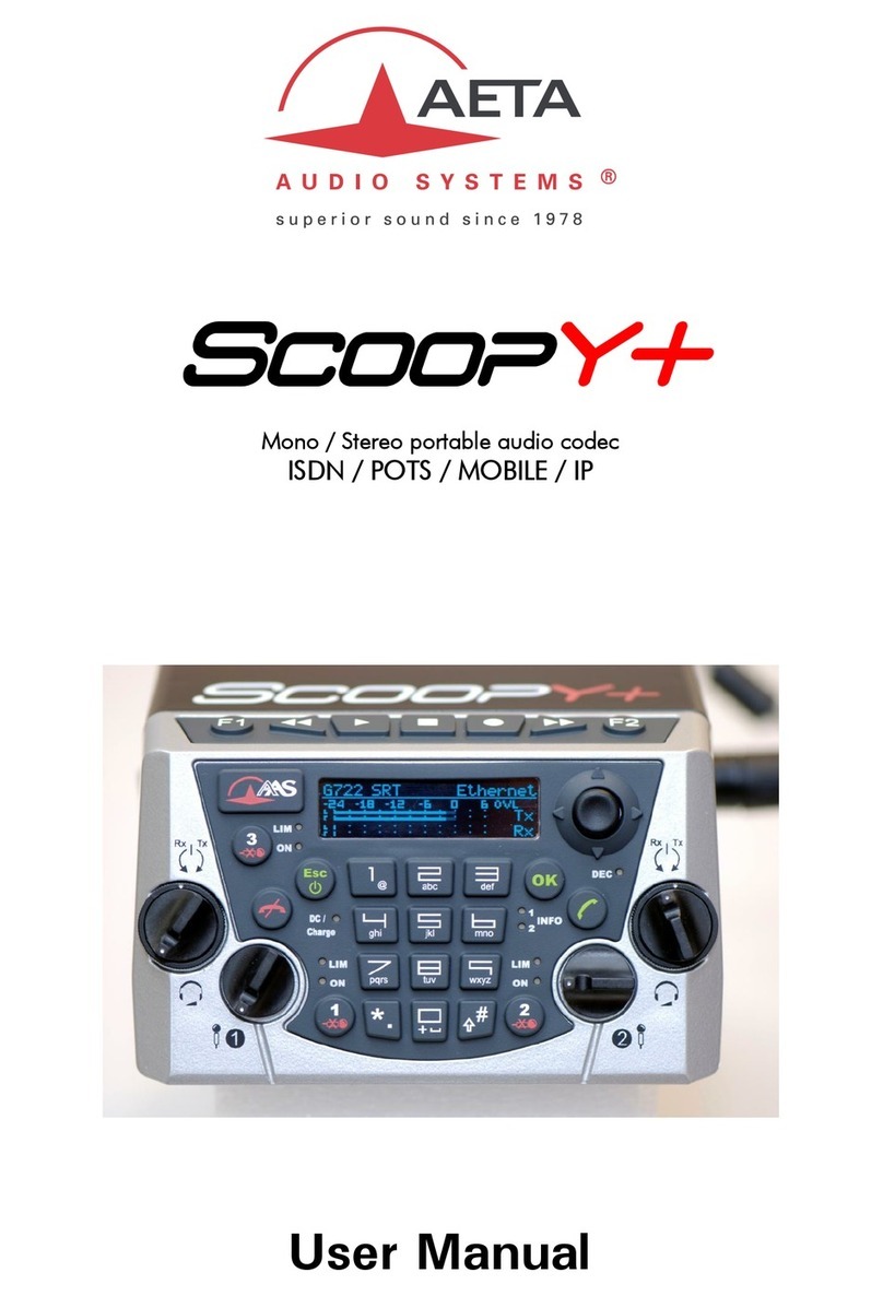 Aeta Audio Systems Scoopy+ User manual