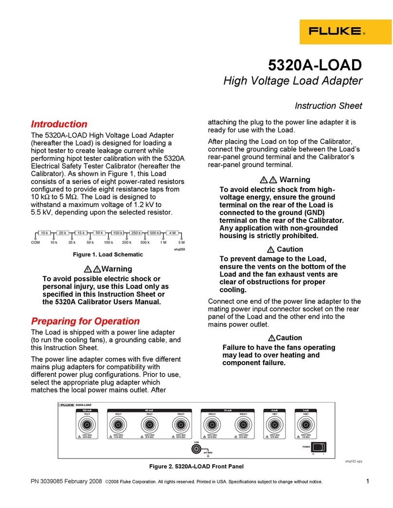 Fluke 5320A-LOAD User manual
