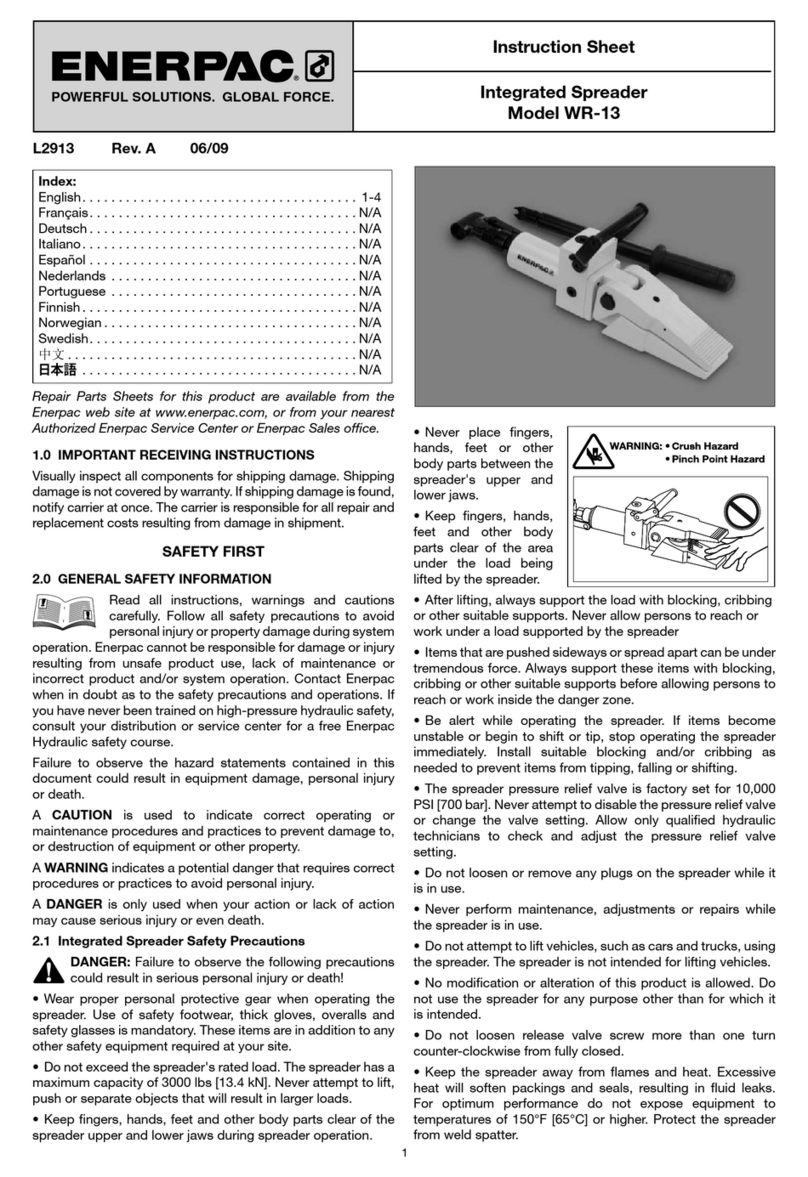 Enerpac WR-13 instruction sheet