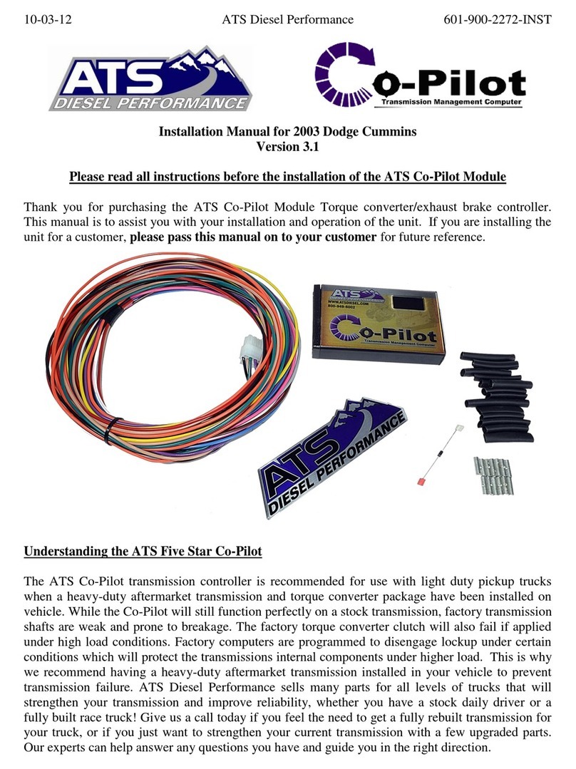 ATS Co-Pilot User manual
