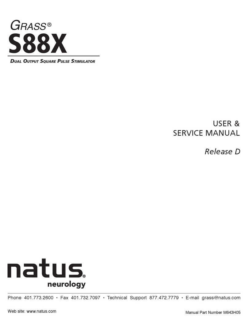 natus Grass S88X Troubleshooting guide