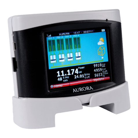 Aurora PVI-DESKTOP series Installation and operator's manual
