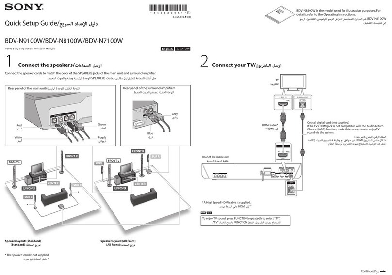 Sony BDV-N9100W User manual