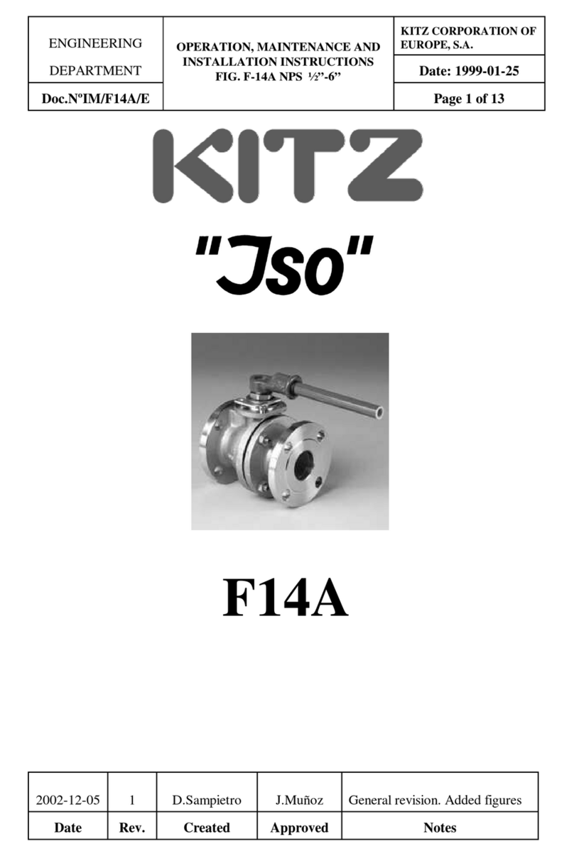 Kitz F14A Operation, maintenance, and installation instructions