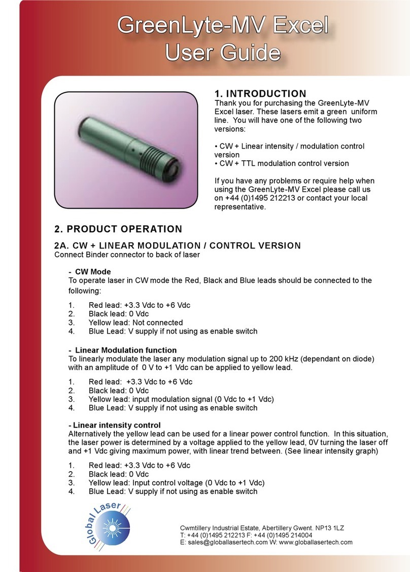 Global Laser GreenLyte-MV Excel user guide
