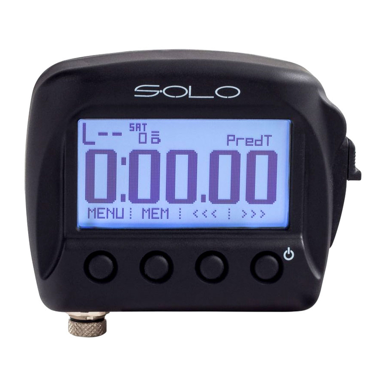 Aim Solo user manual