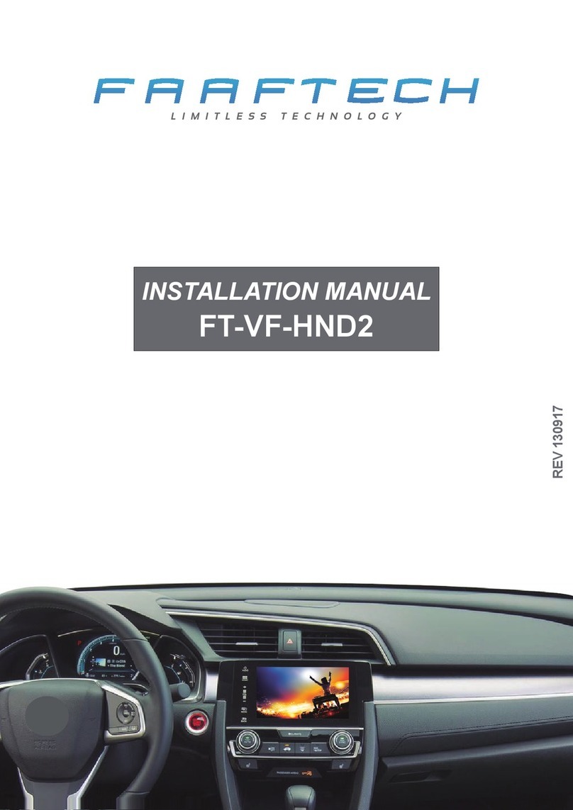 FAAFTECH FT-VF-HND2 User manual