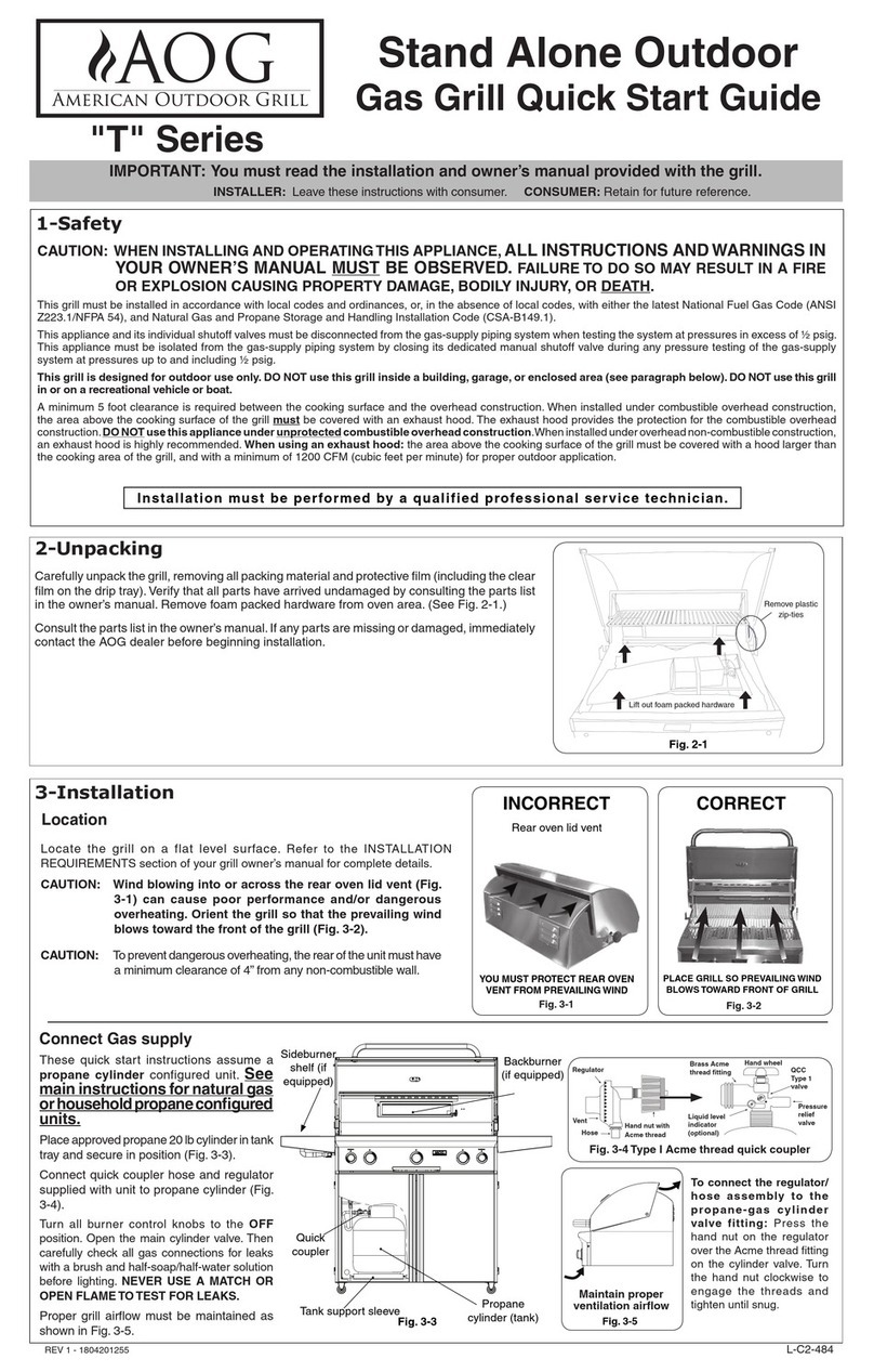 AOG T series quick start guide