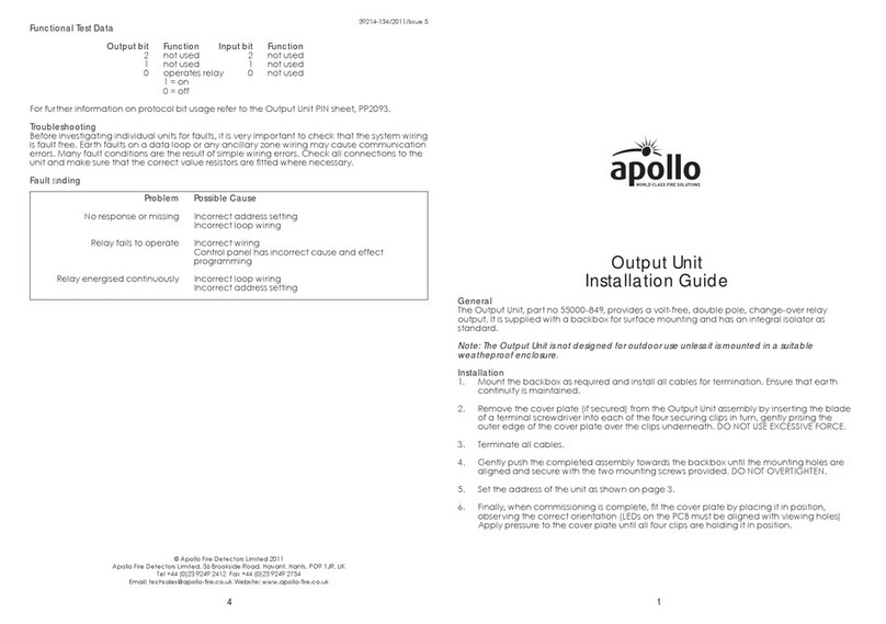 Apollo 55000-849 installation guide