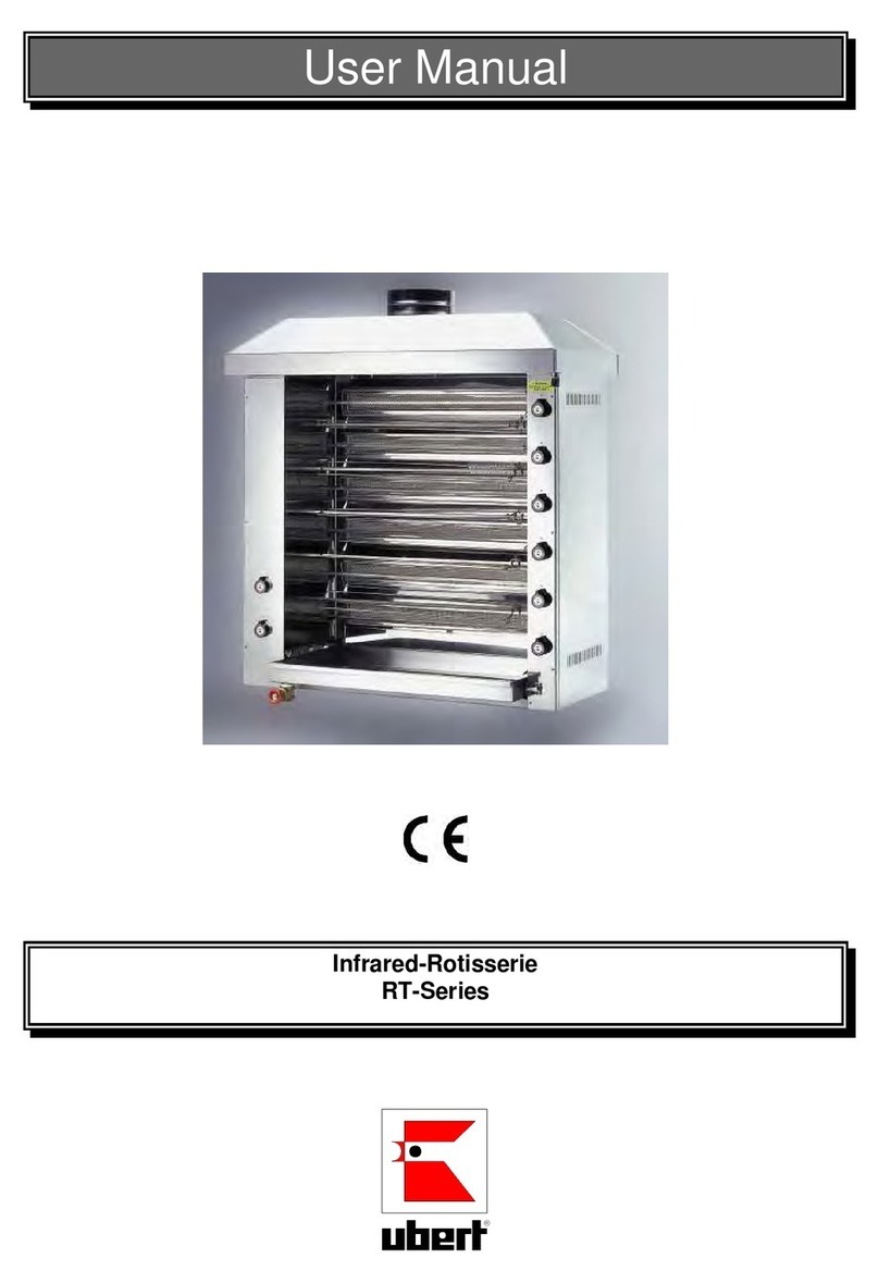 Ubert RT Series user manual
