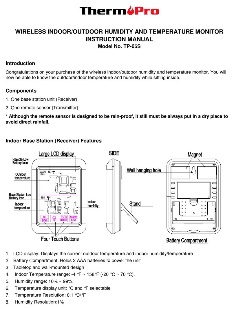 ThermoPro TP-65S instruction manual