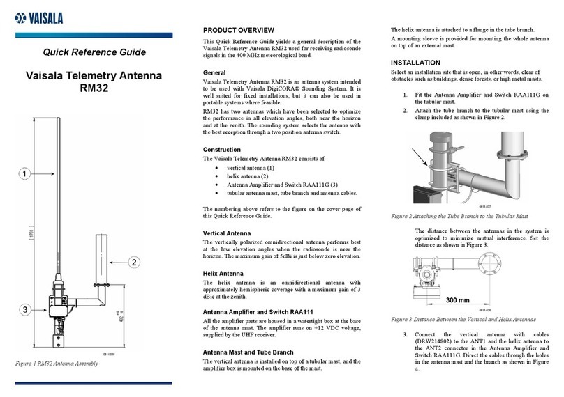 Vaisala RM32 Quick reference guide