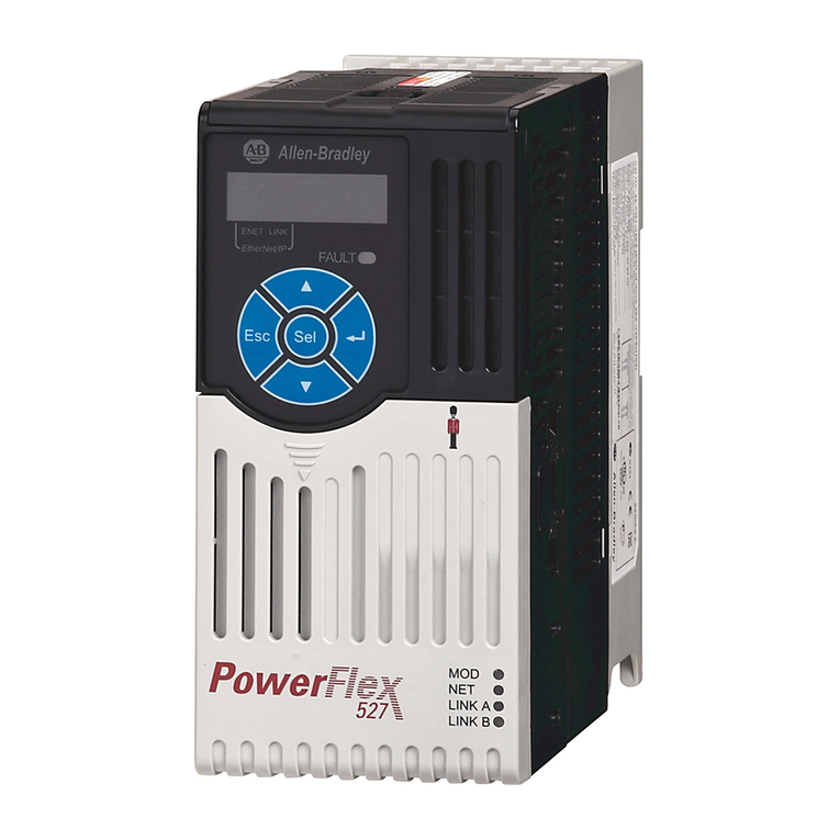 Allen-Bradley PowerFlex 527 User manual Allen-Bradley PowerFlex 527 User manual