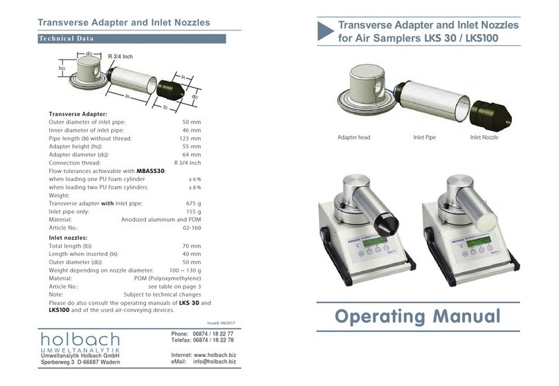 Holbach LKS 30 User manual