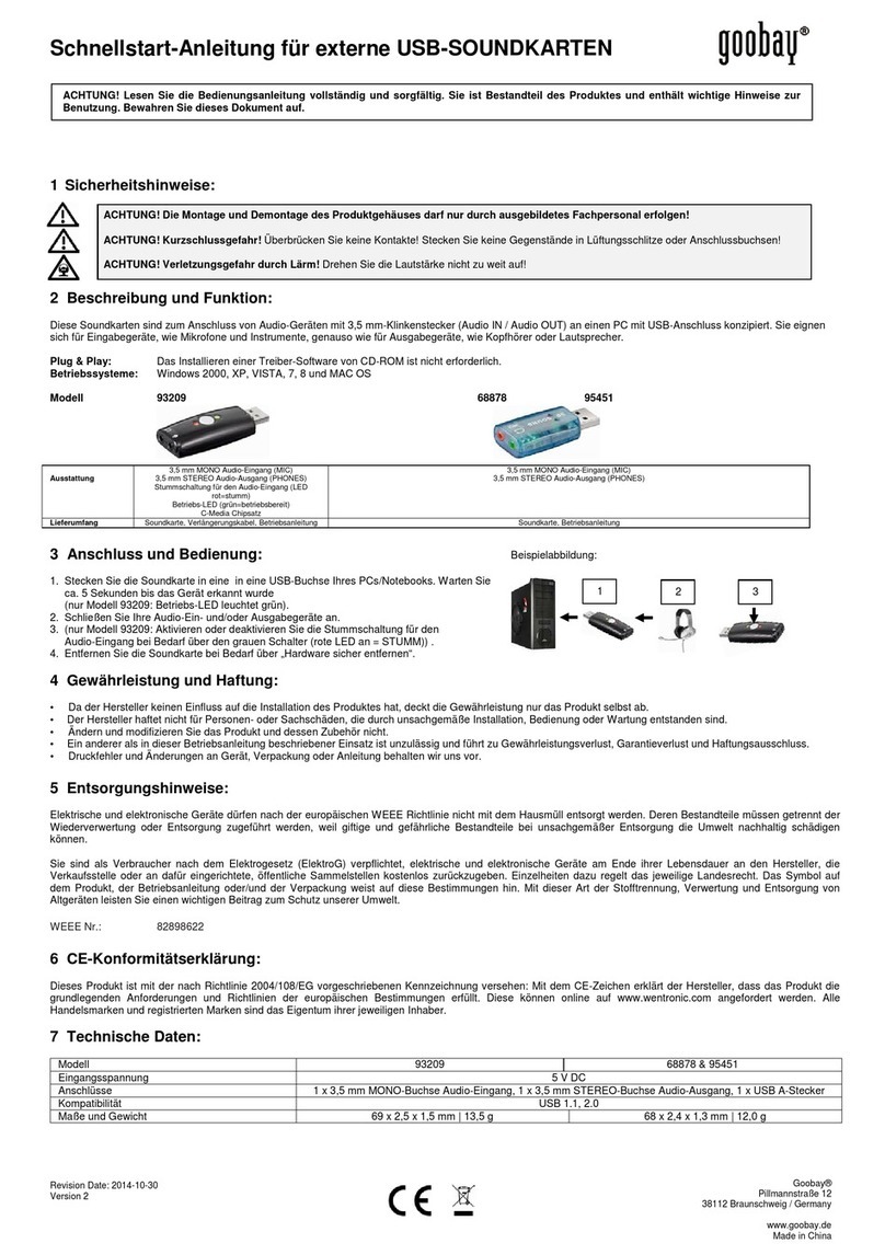Goobay 95451 User manual