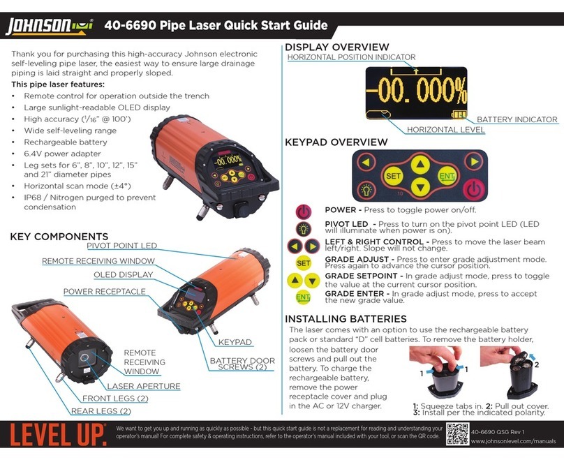 Johnson 40-6690 User manual