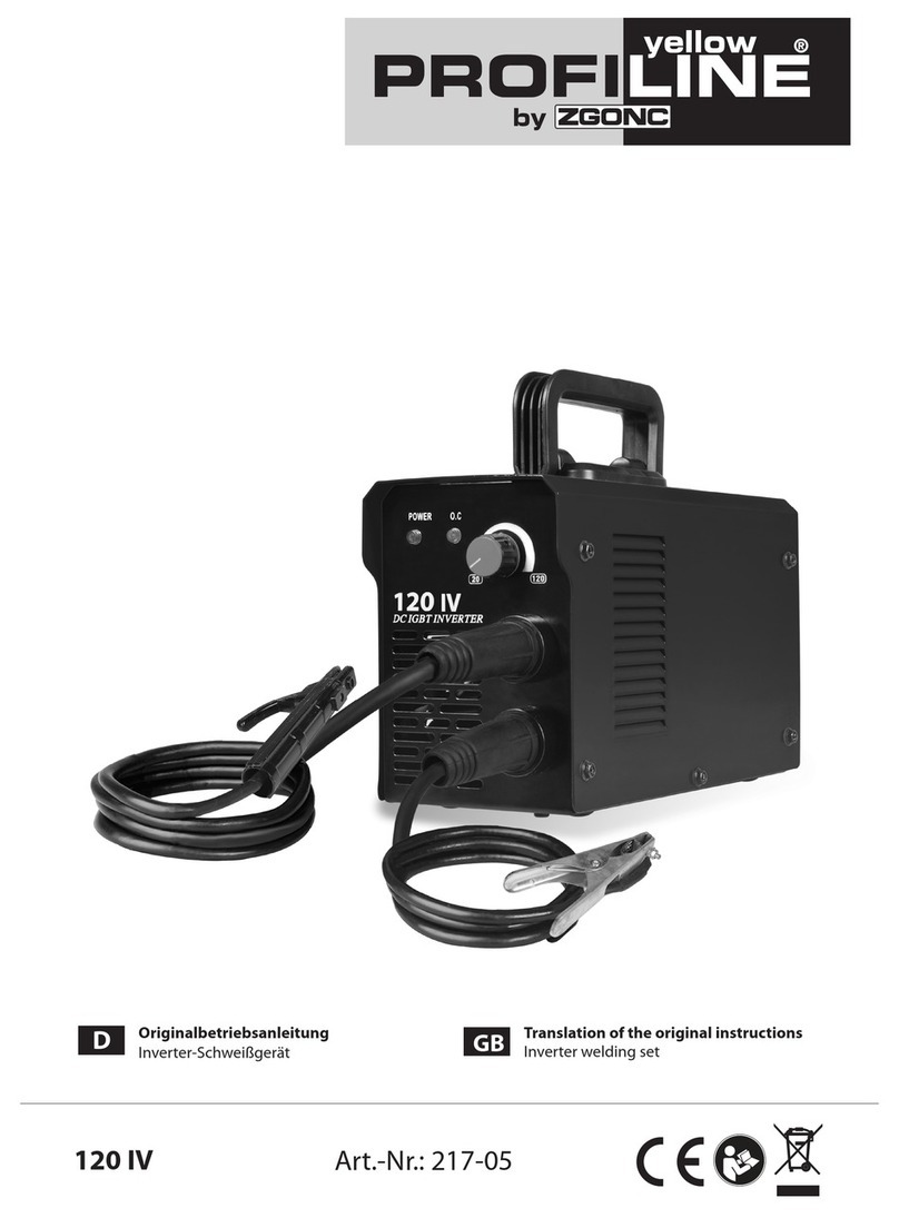 profiline 120 IV User manual