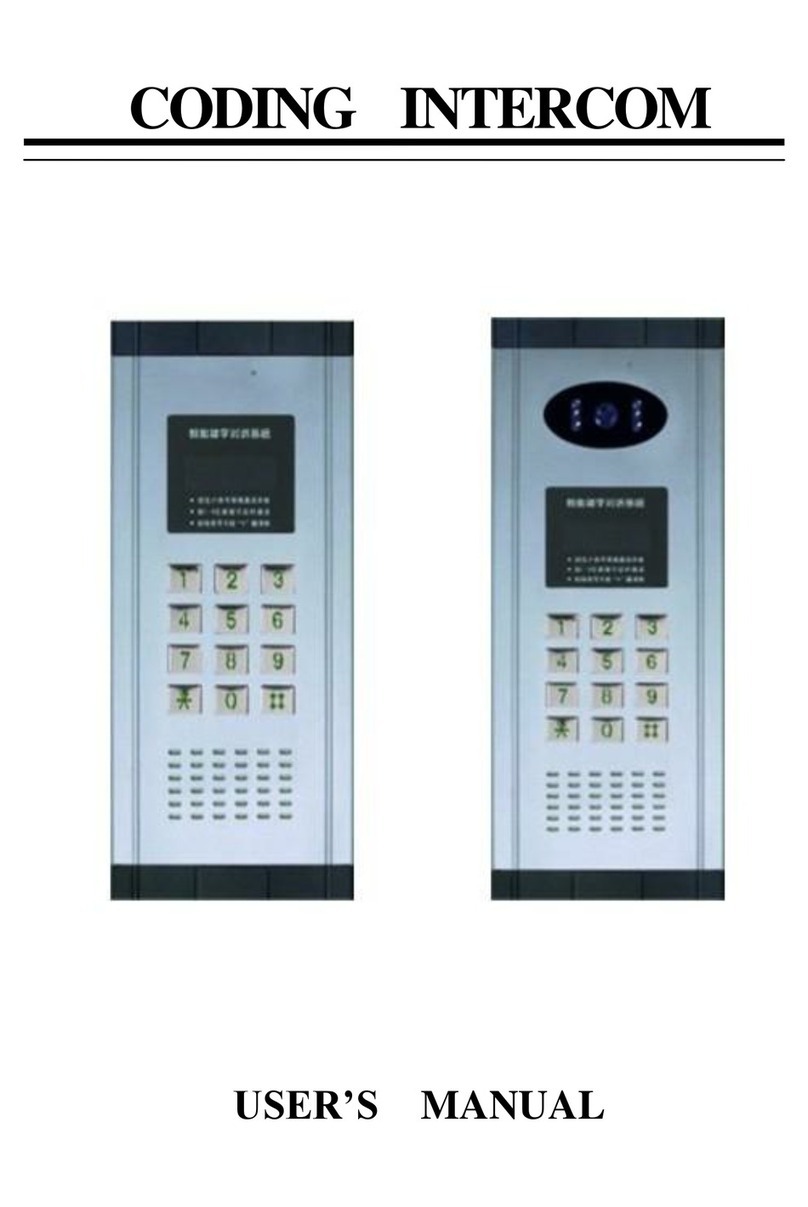Cusam CS-200BV-1 user manual