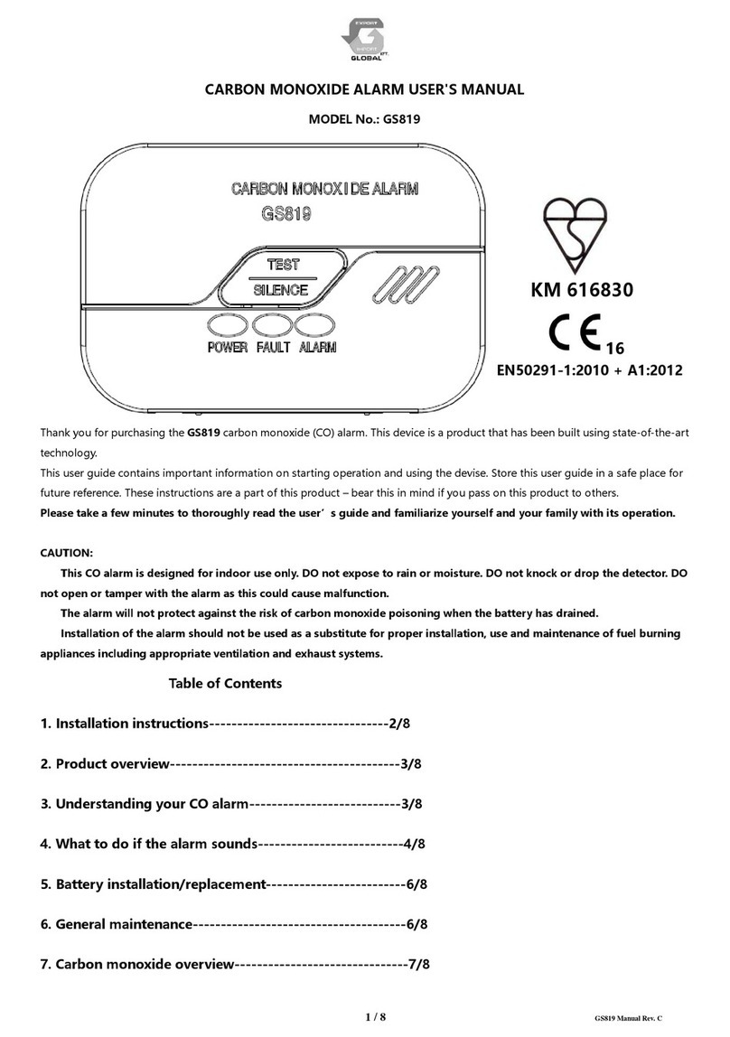 Global GS819 User manual