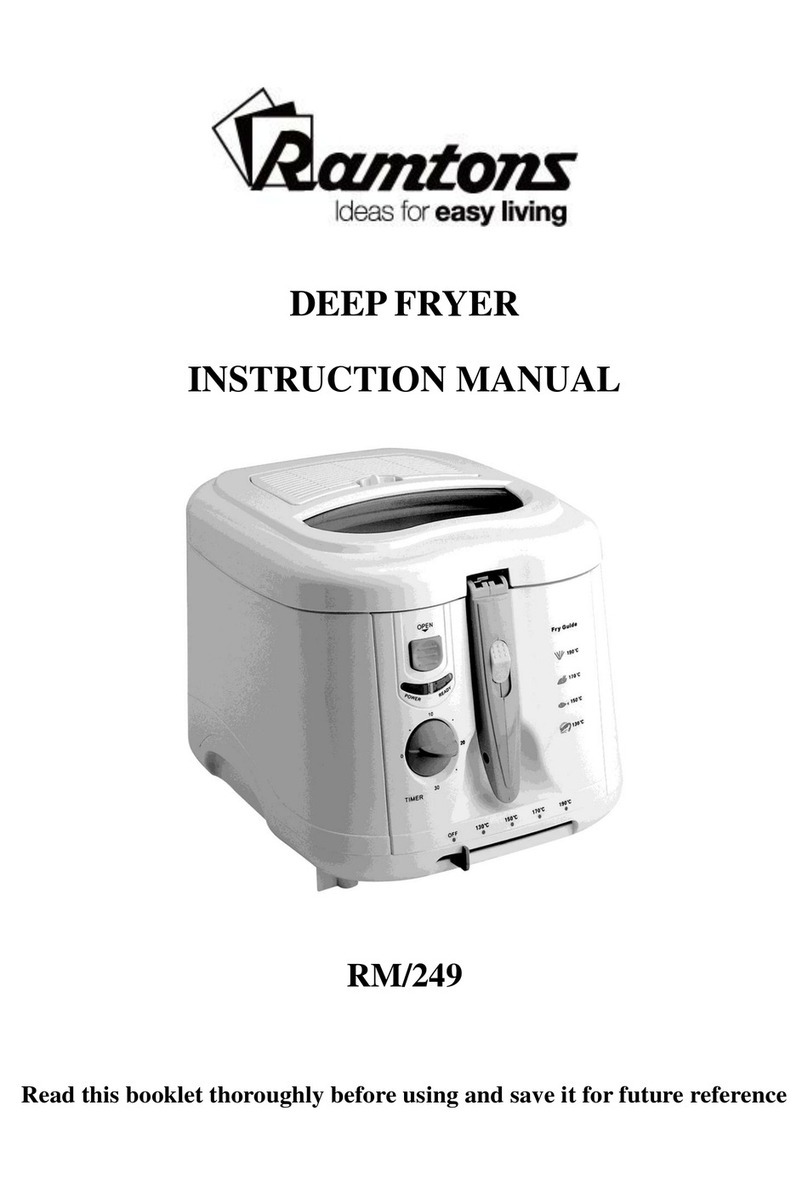 RAMTONS RM/249 User manual
