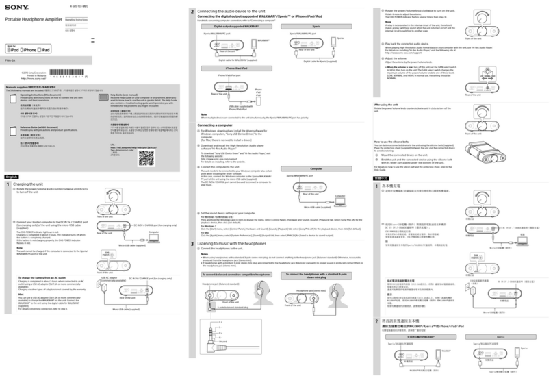 Sony PHA-2A operating instructions