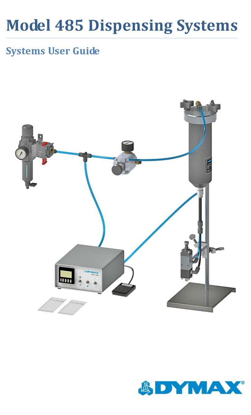 dymax 485 System user's guide