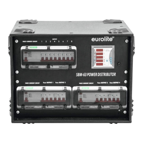 EuroLite SBM-63 user manual