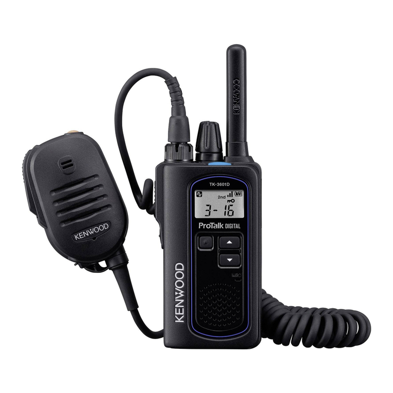 Kenwood ProTalk TK-3601D User manual