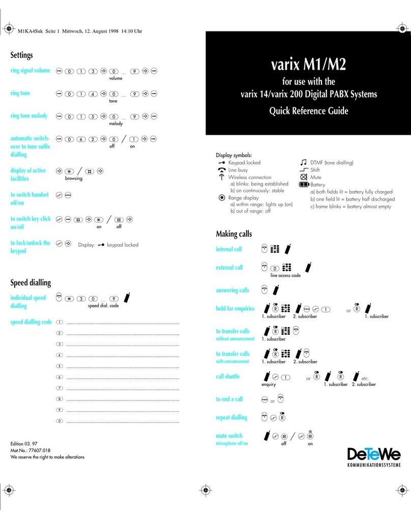 DETEWE varix 14 Quick reference guide