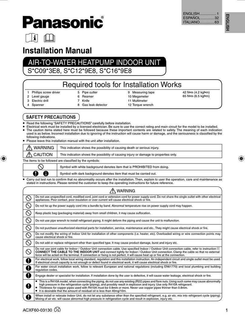 Panasonic S*C09*3E8 Series User manual