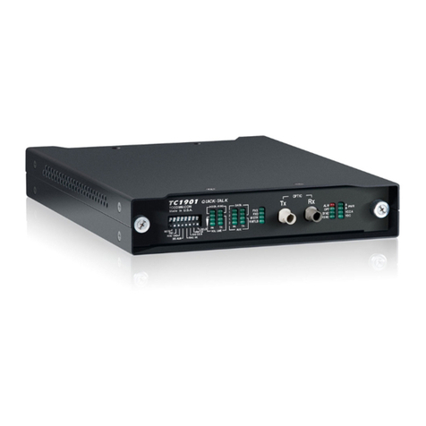 TC Communications TC1901 user manual