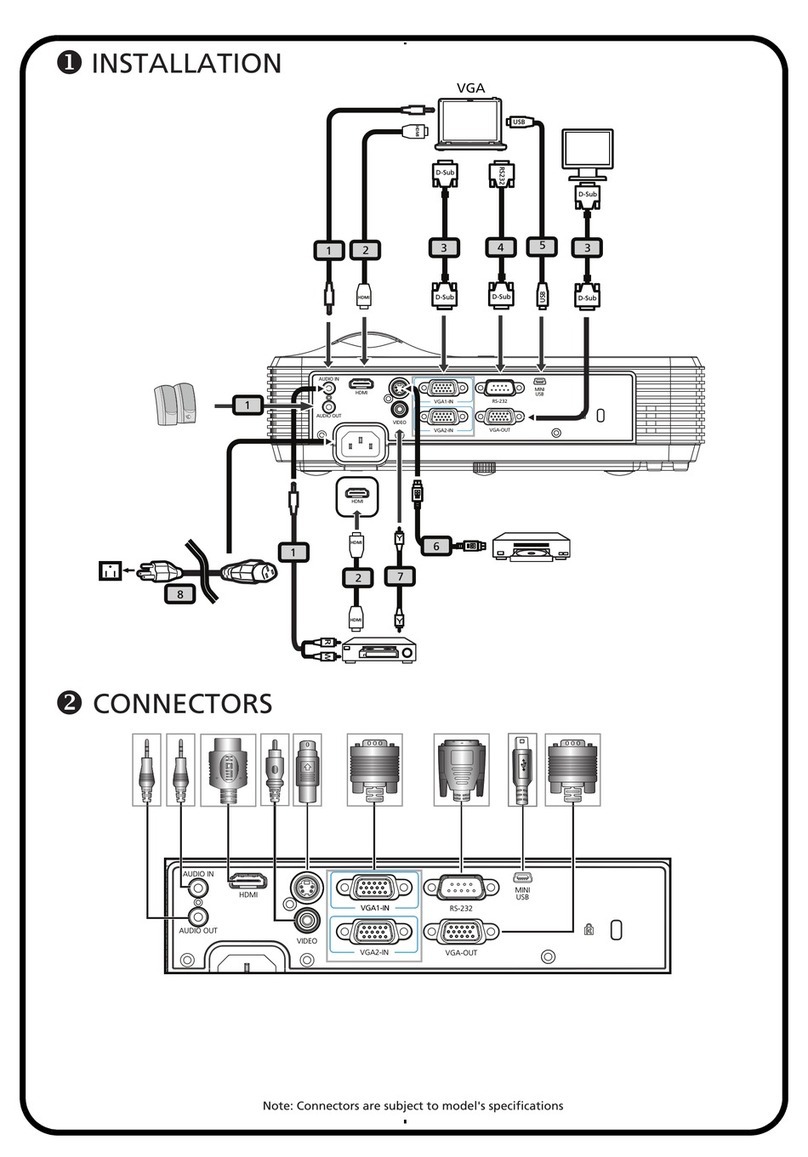 Acer P1120 Series User manual