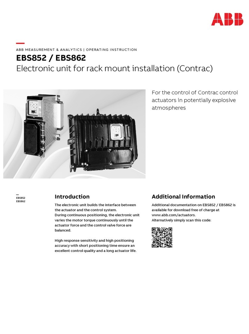 ABB EBS852 User manual