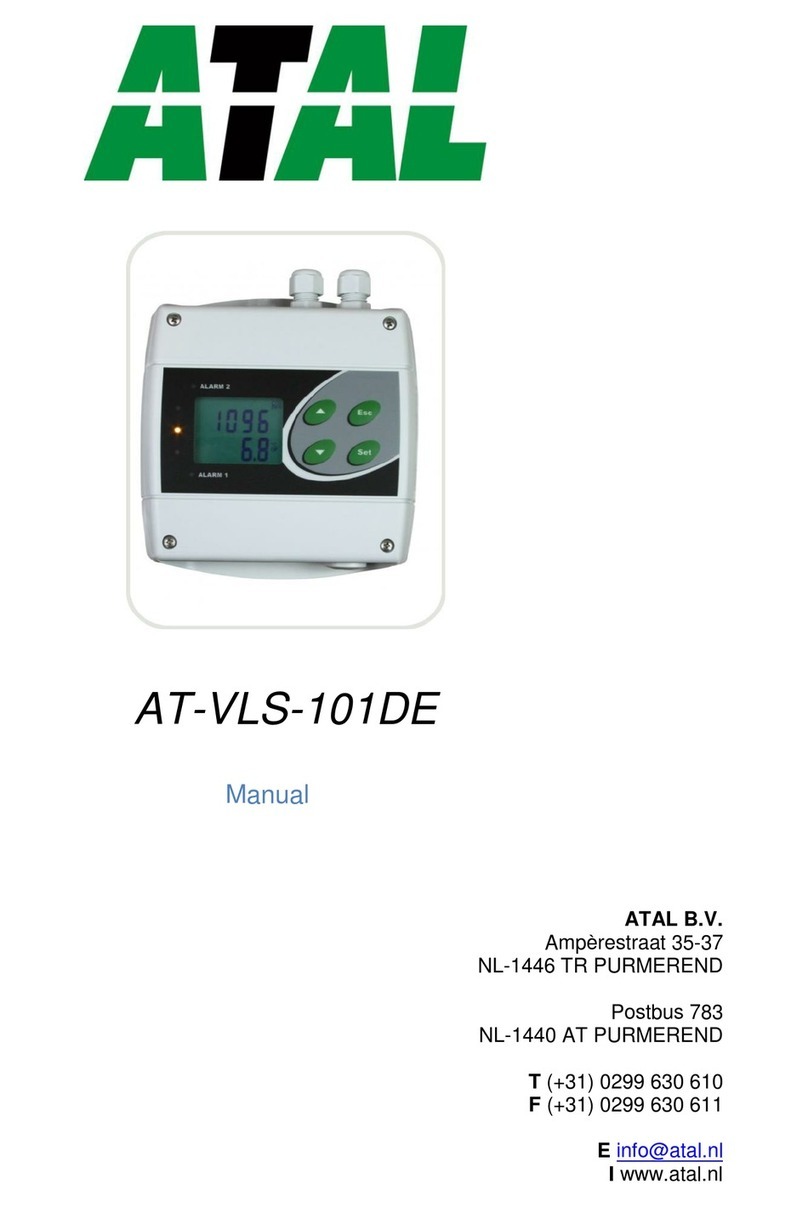 Atal AT-VLS-101DE quick guide Atal AT-VLS-101DE quick guide