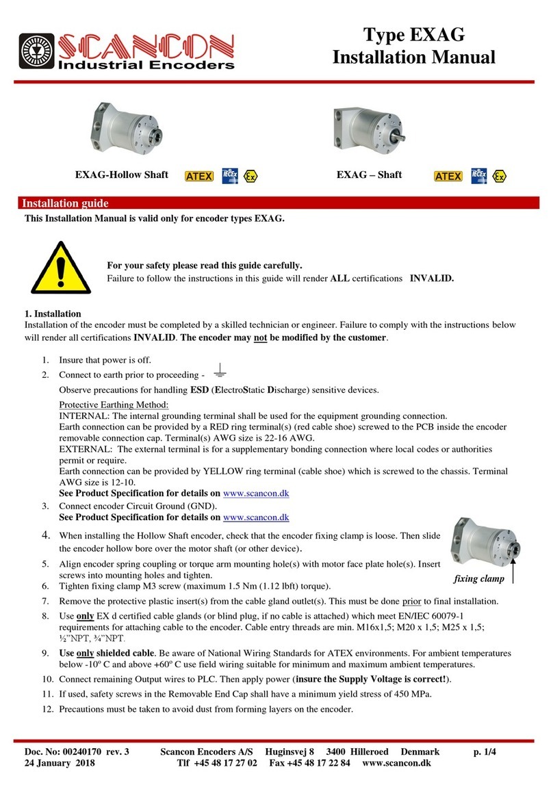Scancon EXAG series installation manual