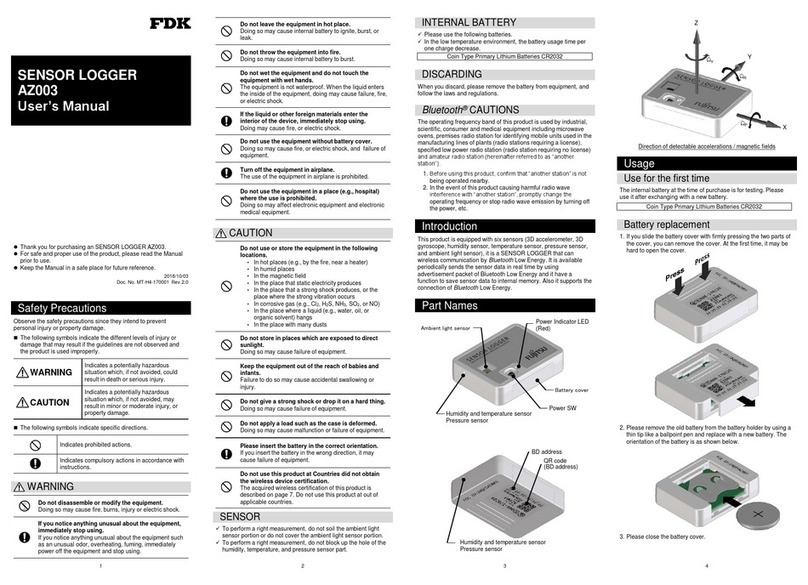 FDK AZ003 user manual